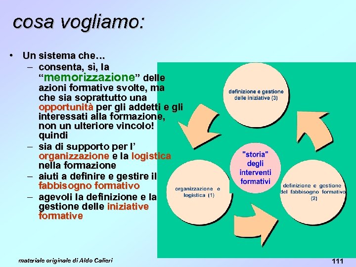cosa vogliamo: • Un sistema che… – consenta, sì, la “memorizzazione” delle azioni formative