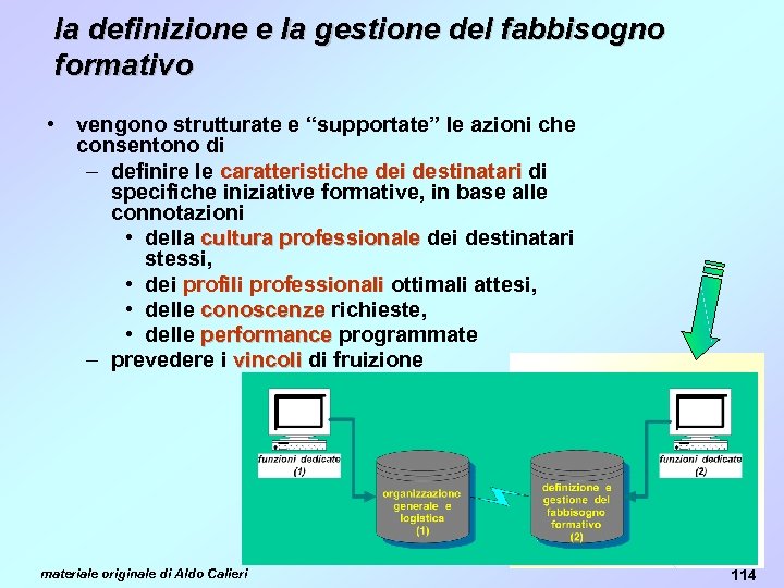 la definizione e la gestione del fabbisogno formativo • vengono strutturate e “supportate” le