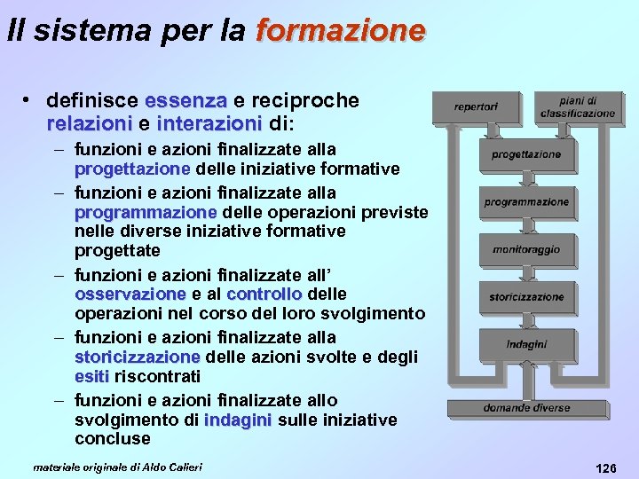 Il sistema per la formazione • definisce essenza e reciproche relazioni e interazioni di:
