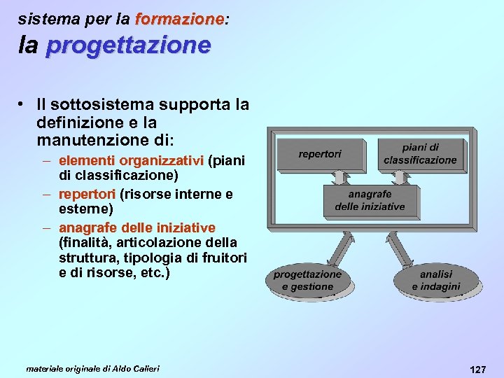 sistema per la formazione: formazione la progettazione • Il sottosistema supporta la definizione e