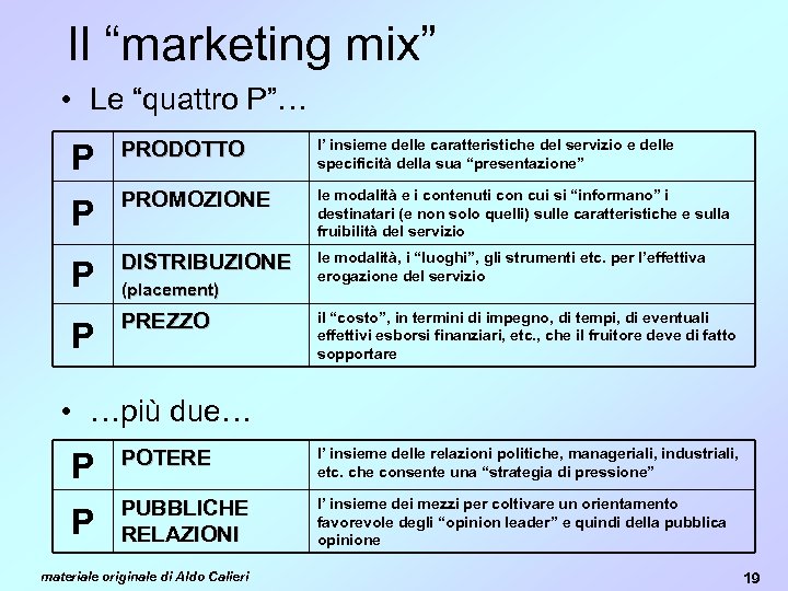 Il “marketing mix” • Le “quattro P”… P PRODOTTO l’ insieme delle caratteristiche del