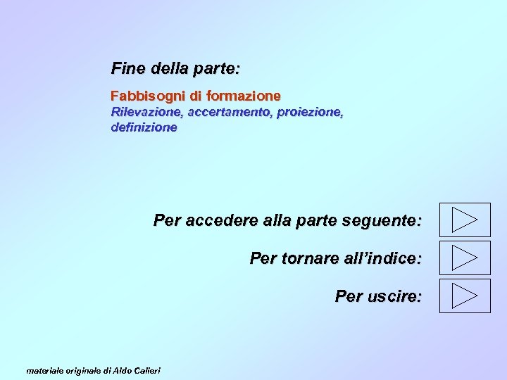 Fine della parte: Fabbisogni di formazione Rilevazione, accertamento, proiezione, definizione Per accedere alla parte