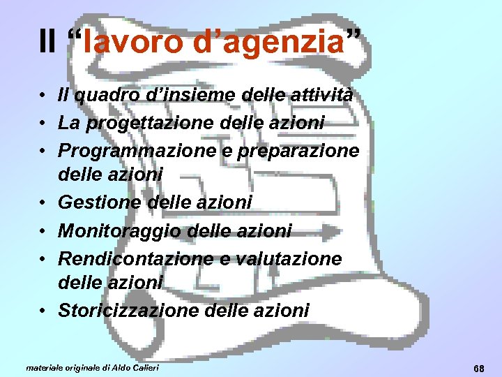 Il “lavoro d’agenzia” • Il quadro d’insieme delle attività • La progettazione delle azioni