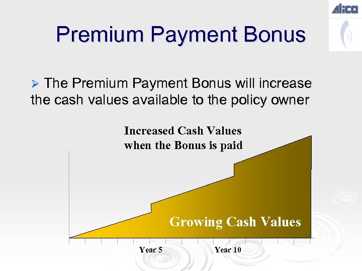Premium Payment Bonus Ø The Premium Payment Bonus will increase the cash values available