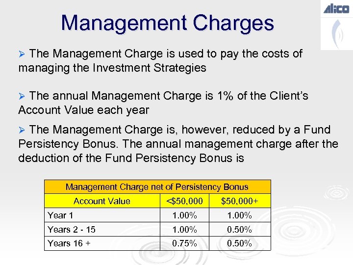 Management Charges Ø The Management Charge is used to pay the costs of managing