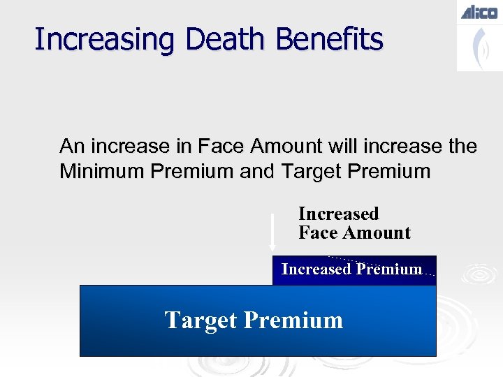 Increasing Death Benefits An increase in Face Amount will increase the Minimum Premium and