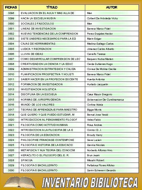 FICHAS TÍTULO AUTOR 3298 EVALUACION EN EL AULA Y MAS ALLA DE Men 3299