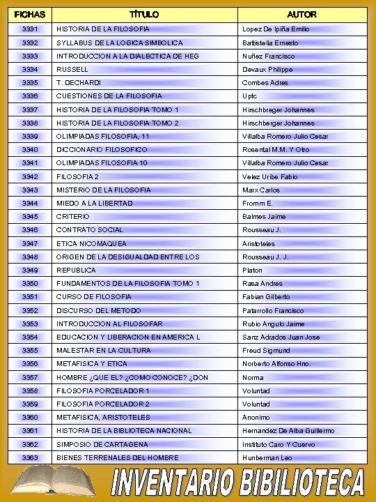 FICHAS TÍTULO AUTOR 3331 HISTORIA DE LA FILOSOFIA Lopez De Ipiña Emilio 3332 SYLLABUS