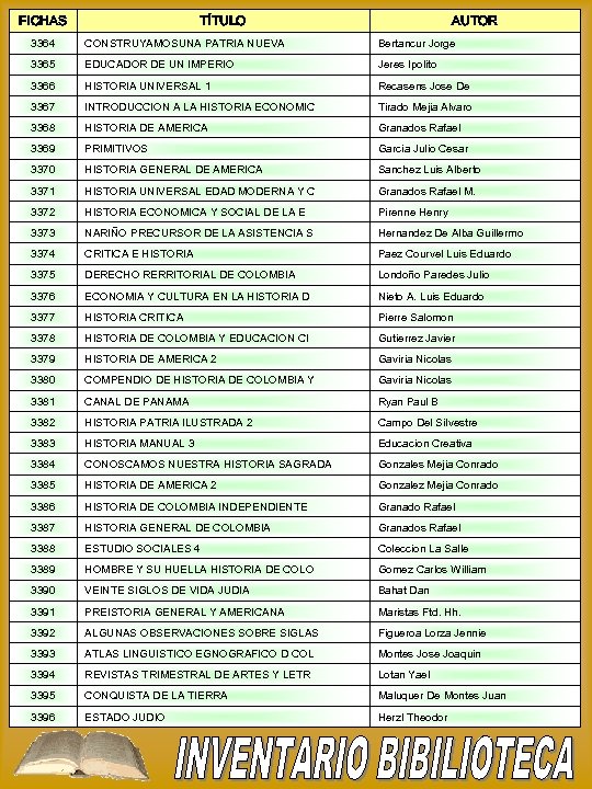 FICHAS TÍTULO AUTOR 3364 CONSTRUYAMOSUNA PATRIA NUEVA Bertancur Jorge 3365 EDUCADOR DE UN IMPERIO
