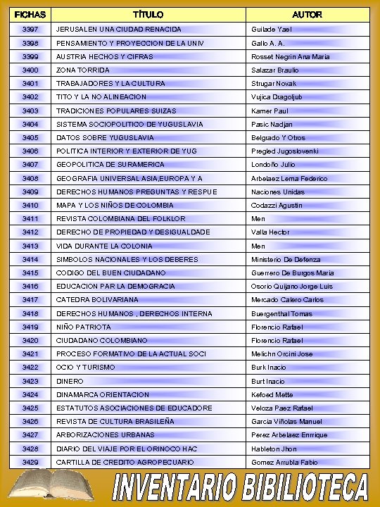 FICHAS TÍTULO AUTOR 3397 JERUSALEN UNA CIUDAD RENACIDA Guilade Yael 3398 PENSAMIENTO Y PROYECCION