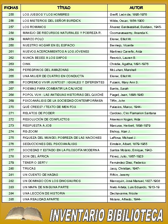 FICHAS TÍTULO AUTOR 255 LOS JUEGOS Y LOS HOMBRES Greiff, León de, 1895 -1976