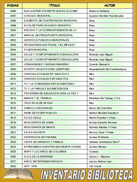 FICHAS TÍTULO AUTOR 3496 ESE QUERIDO PACIENTE QUE ES COLOMBI Betancur Belisario 3497 CONCEJO