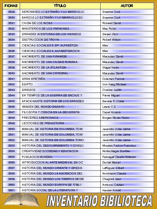 FICHAS TÍTULO AUTOR 3529 AERONAVES LO EXTRAÑO Y LO MARAVILLO Graeme Cook 3530 BARCOS