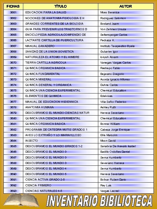 FICHAS TÍTULO AUTOR 3661 EDUCACION PARA LA SALUD Moss Berenice 3662 NOCIONES DE ANATOMIA