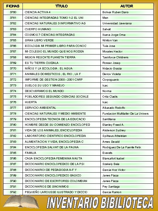 FICHAS TÍTULO AUTOR 3760 CIENCIA ACTIVA 4 Bolivar Ruben Dario 3761 CIENCIAS INTEGRADAS TOMO