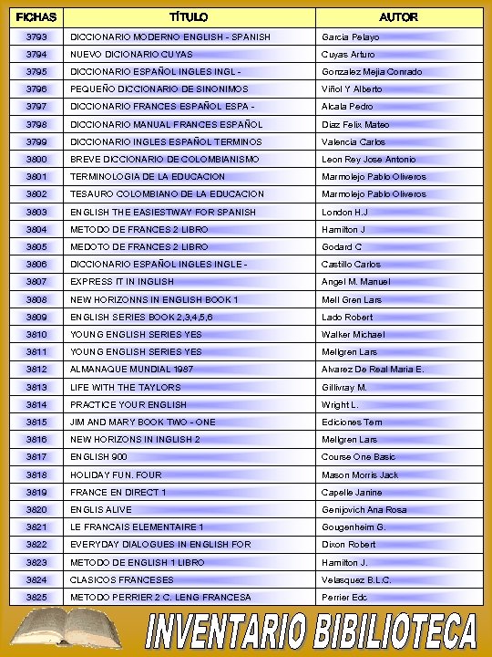 FICHAS TÍTULO AUTOR 3793 DICCIONARIO MODERNO ENGLISH - SPANISH Garcia Pelayo 3794 NUEVO DICIONARIO