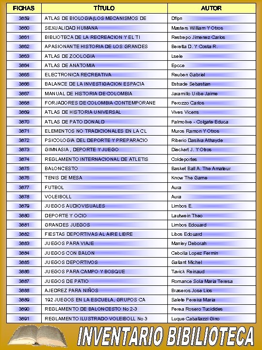 FICHAS TÍTULO AUTOR 3859 ATLAS DE BIOLOGIA(LOS MECANISMOS DE Dflpn 3860 SEXUALIDAD HUMANA Masters