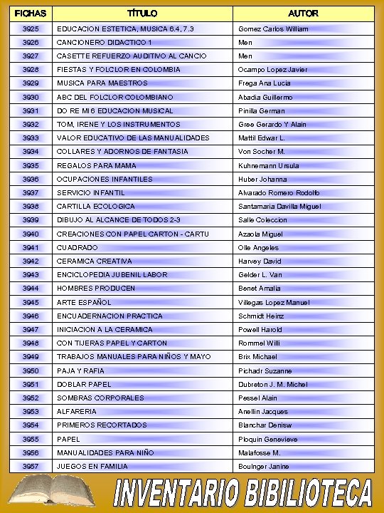 FICHAS TÍTULO AUTOR 3925 EDUCACION ESTETICA, MUSICA 6. 4, 7. 3 Gomez Carlos William