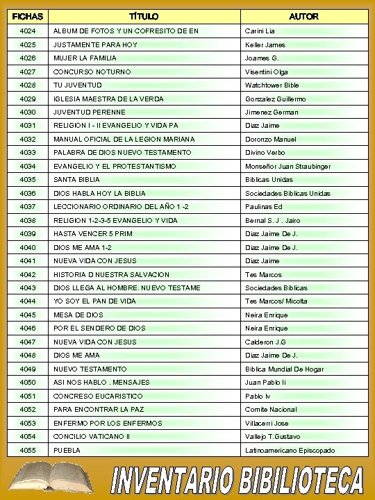 FICHAS TÍTULO AUTOR 4024 ALBUM DE FOTOS Y UN COFRESITO DE EN Carini Lia