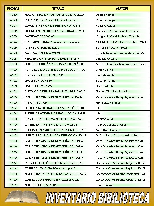 FICHAS TÍTULO AUTOR 4089 NUEVO RITUAL Y PASTORAL DE LA CELEB Useros Manuel 4090
