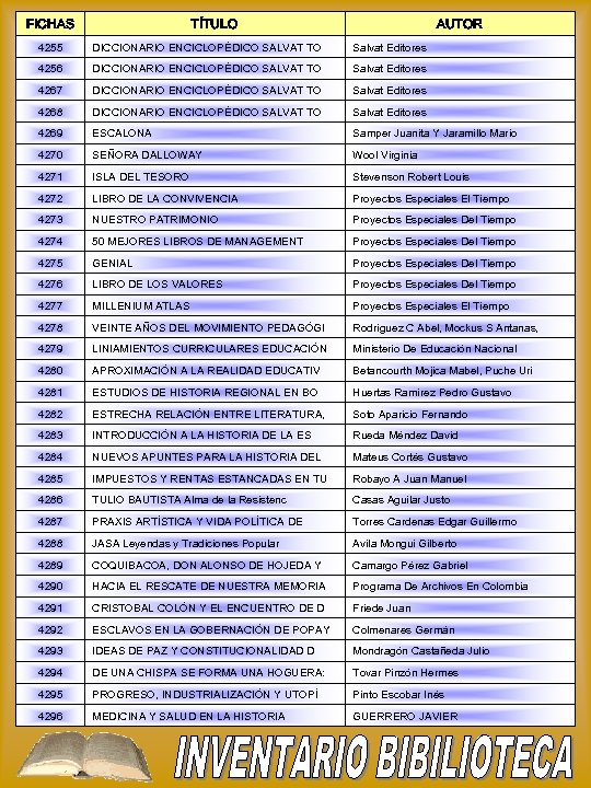 FICHAS TÍTULO AUTOR 4255 DICCIONARIO ENCICLOPÉDICO SALVAT TO Salvat Editores 4256 DICCIONARIO ENCICLOPÉDICO SALVAT