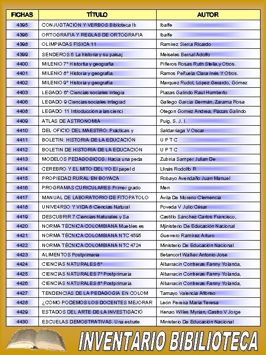 FICHAS TÍTULO AUTOR 4395 CONJUGTACIÓN Y VERBOS Biblioteca Ib Ibalfe 4396 ORTOGRAFIA Y REGLAS