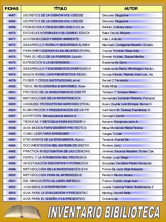 FICHAS TÍTULO AUTOR 4467 SECRETOS DE LA CIENCIA VOL I DESDE Discover Magazine 4468