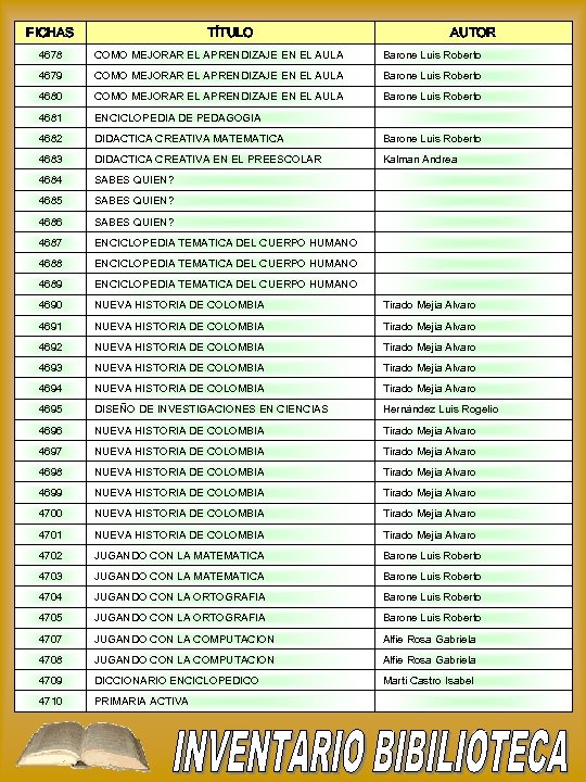 FICHAS TÍTULO AUTOR 4678 COMO MEJORAR EL APRENDIZAJE EN EL AULA Barone Luis Roberto
