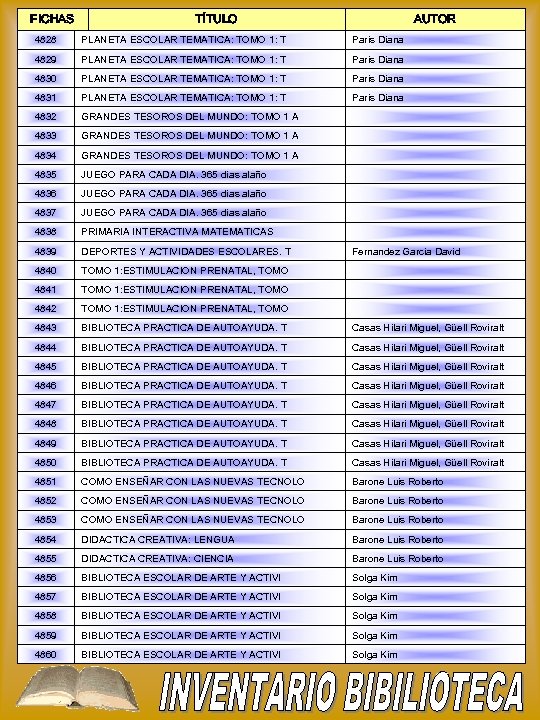 FICHAS TÍTULO AUTOR 4828 PLANETA ESCOLAR TEMATICA: TOMO 1: T Paris Diana 4829 PLANETA