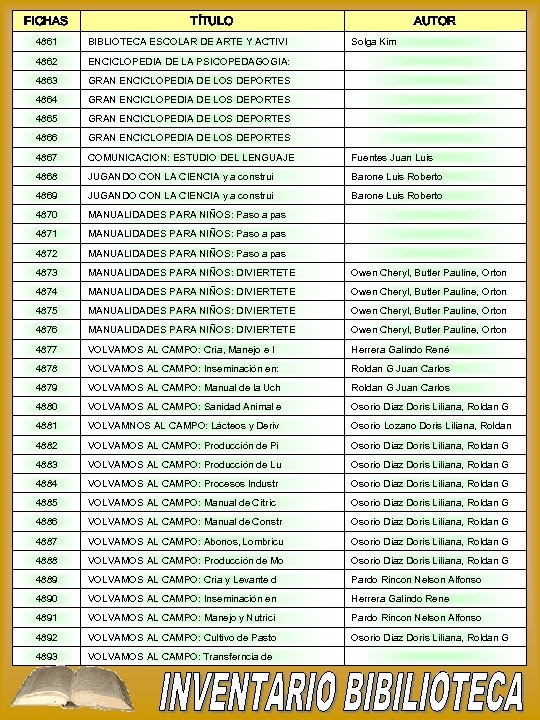 FICHAS TÍTULO AUTOR 4861 BIBLIOTECA ESCOLAR DE ARTE Y ACTIVI Solga Kim 4862 ENCICLOPEDIA