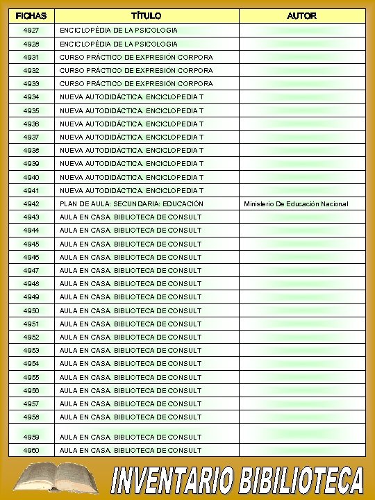 FICHAS TÍTULO AUTOR 4927 ENCICLOPÉDIA DE LA PSICOLOGIA 4928 ENCICLOPÉDIA DE LA PSICOLOGIA 4931
