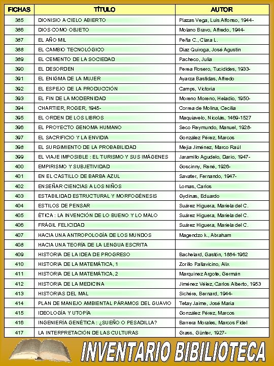 FICHAS TÍTULO AUTOR 385 DIONISIO A CIELO ABIERTO Plazas Vega, Luis Alfonso, 1944 -