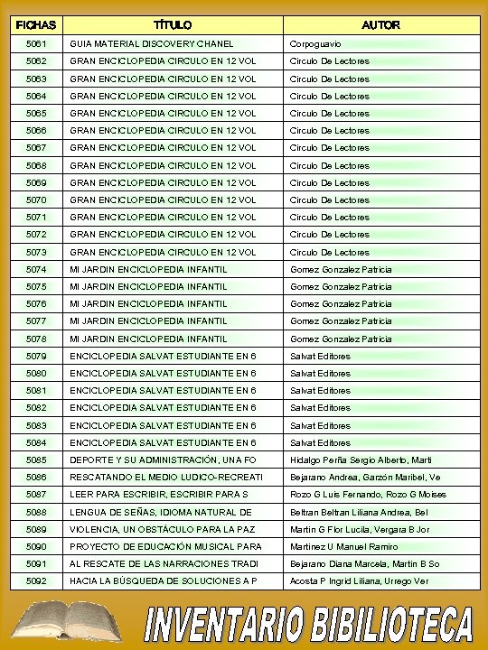 FICHAS TÍTULO AUTOR 5061 GUIA MATERIAL DISCOVERY CHANEL Corpoguavio 5062 GRAN ENCICLOPEDIA CIRCULO EN