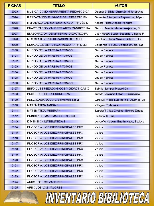 FICHAS TÍTULO AUTOR 5093 MÚSICA COMO HERRAMIENTA PEDAGÓGICA Guerra G Silvia, Guzmán M Jorge
