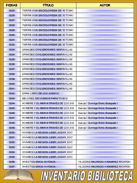 FICHAS TÍTULO AUTOR 5225 TIERRA VIVA ENCICLOPEDIA DE 10 TOMO 5226 TIERRA VIVA ENCICLOPEDIA