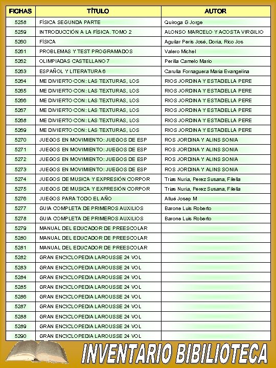 FICHAS TÍTULO AUTOR 5258 FÍSICA SEGUNDA PARTE Quiroga G Jorge 5259 INTRODUCCIÓN A LA