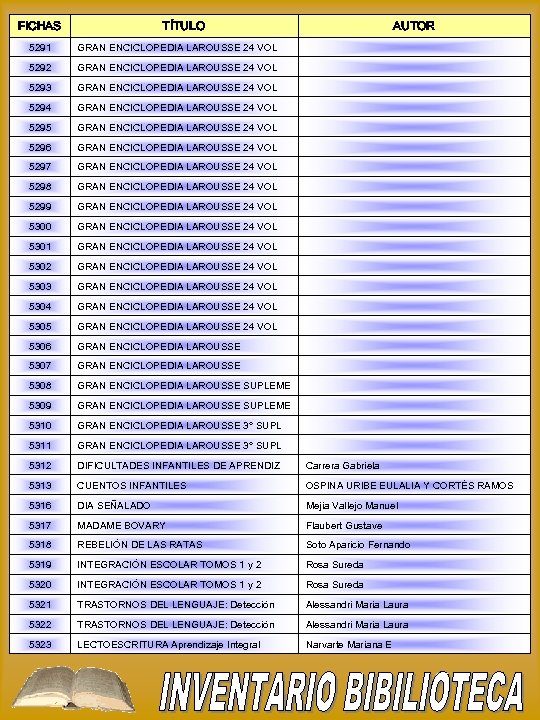 FICHAS TÍTULO AUTOR 5291 GRAN ENCICLOPEDIA LAROUSSE 24 VOL 5292 GRAN ENCICLOPEDIA LAROUSSE 24