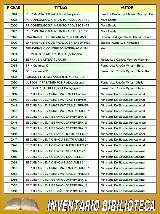 FICHAS TÍTULO AUTOR 5324 PSICOLOGÍA SOCIAL. Elementos para l Lara De Prada Luz Marina,