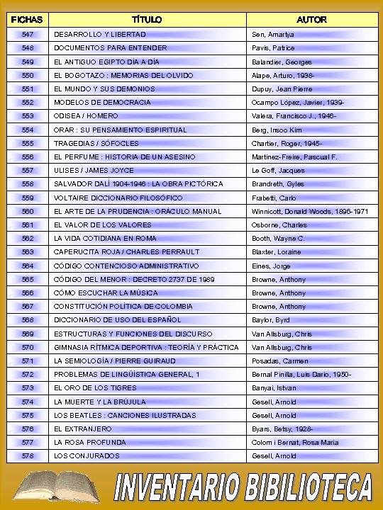 FICHAS TÍTULO AUTOR 547 DESARROLLO Y LIBERTAD Sen, Amartya 548 DOCUMENTOS PARA ENTENDER Pavis,