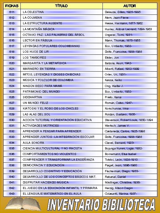 FICHAS TÍTULO AUTOR 611 LA CELESTINA Deleuze, Gilles, 1925 -1995 612 LA COLMENA Alem,