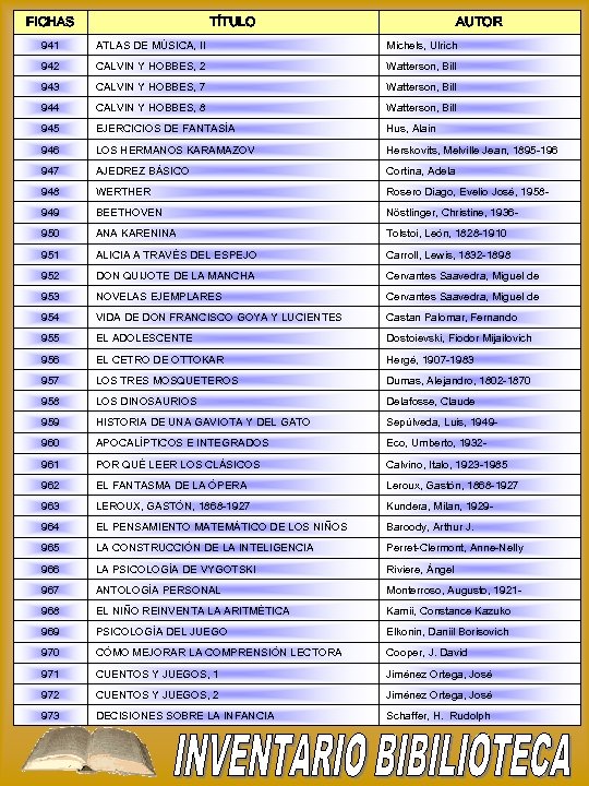 FICHAS TÍTULO AUTOR 941 ATLAS DE MÚSICA, II Michels, Ulrich 942 CALVIN Y HOBBES,
