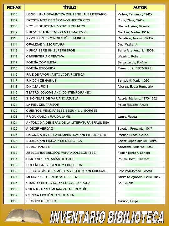 FICHAS TÍTULO AUTOR 1106 LOGOI : UNA GRAMATICA DEL LENGUAJE LITERARIO Vallejo, Fernando, 1942