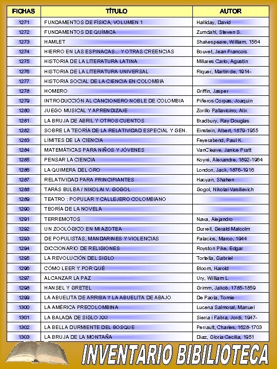 FICHAS TÍTULO AUTOR 1271 FUNDAMENTOS DE FÍSICA, VOLUMEN 1 Halliday, David 1272 FUNDAMENTOS DE