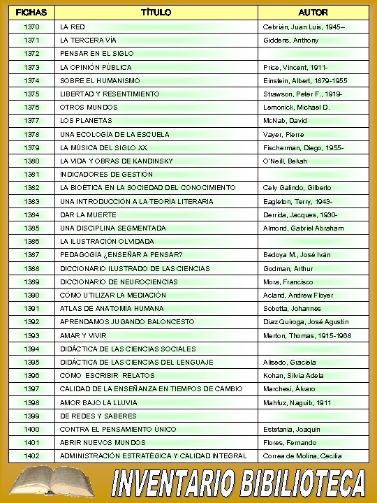 FICHAS TÍTULO AUTOR 1370 LA RED Cebrián, Juan Luis, 1945 -- 1371 LA TERCERA