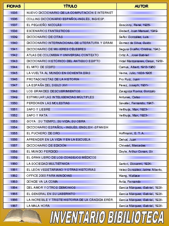 FICHAS TÍTULO AUTOR 1535 NUEVO DICCIONARIO DE LA COMPUTACIÓN E INTERNET 1536 COLLINS DICCIONARIO