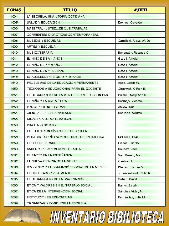 FICHAS TÍTULO AUTOR 1634 LA ESCUELA, UNA UTOPÍA COTIDIANA 1635 SALUD Y EDUCACIÓN Devries,