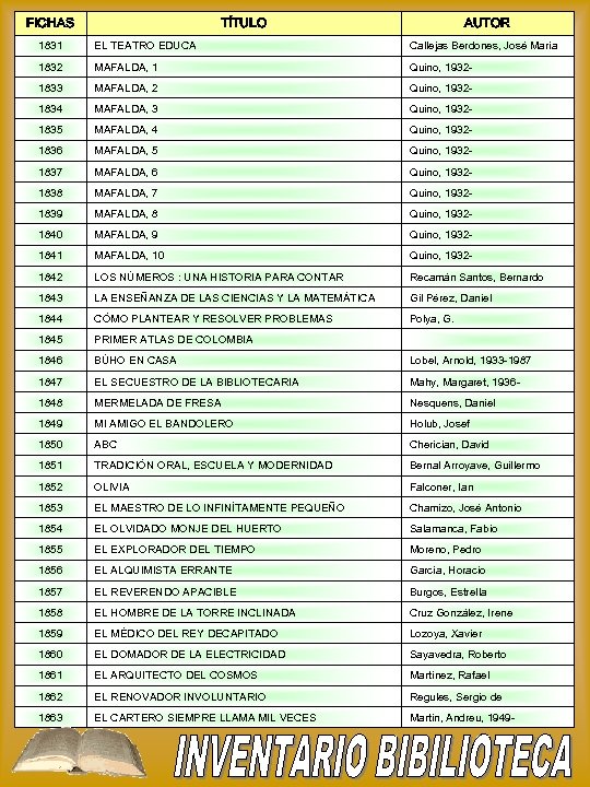 FICHAS TÍTULO AUTOR 1831 EL TEATRO EDUCA Callejas Berdones, José María 1832 MAFALDA, 1