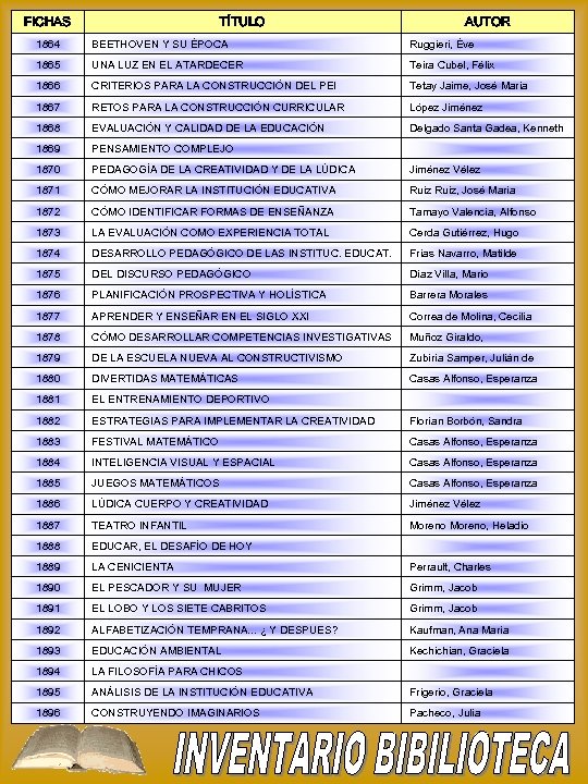 FICHAS TÍTULO AUTOR 1864 BEETHOVEN Y SU ÉPOCA Ruggieri, Éve 1865 UNA LUZ EN