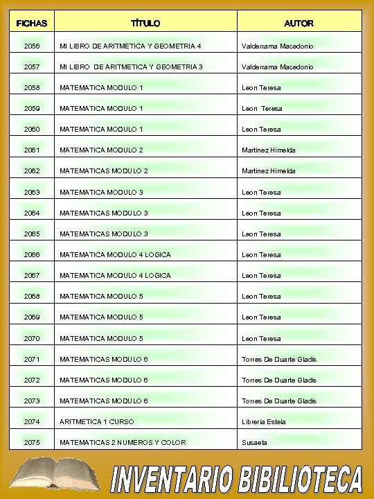 FICHAS TÍTULO AUTOR 2056 MI LIBRO DE ARITMETICA Y GEOMETRIA 4 Valderrama Macedonio 2057
