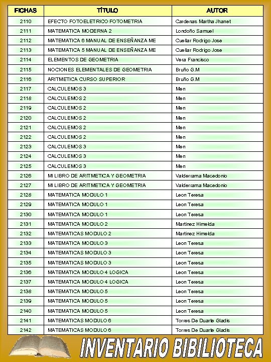 FICHAS TÍTULO AUTOR 2110 EFECTO FOTOELETRICO FOTOMETRIA Cardenas Martha Jhanet 2111 MATEMATICA MODERNA 2